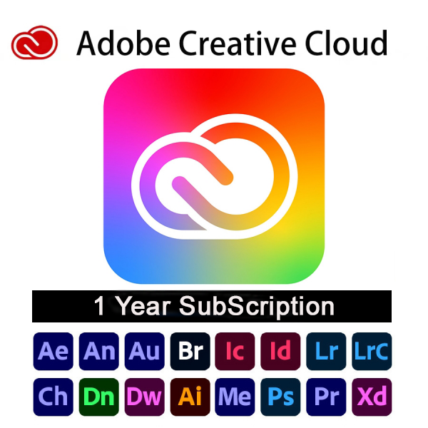 Adobe bản quyền là gì ?
