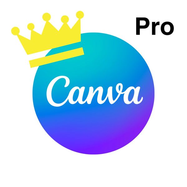 Canva Pro là gì?